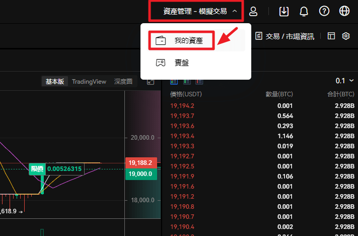 模擬交易第三步