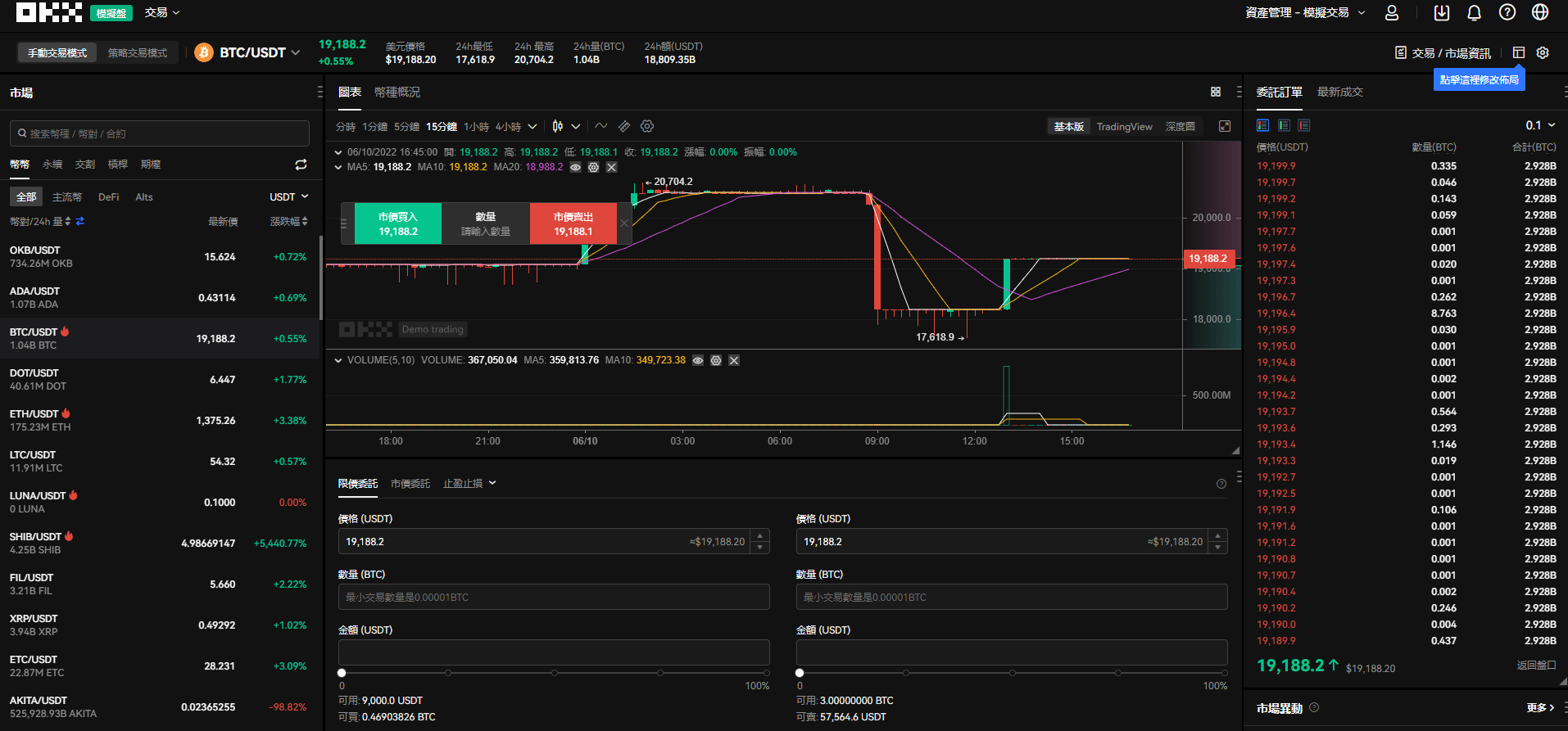 模擬交易第二步