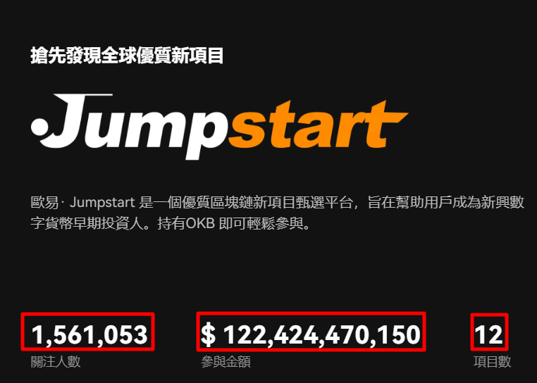 Participate in Jumpstart step 2