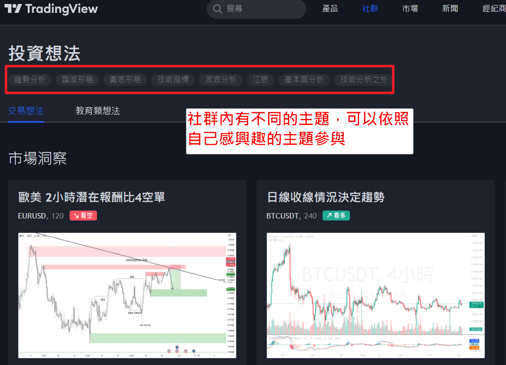 TradingView function 4 - social media platform