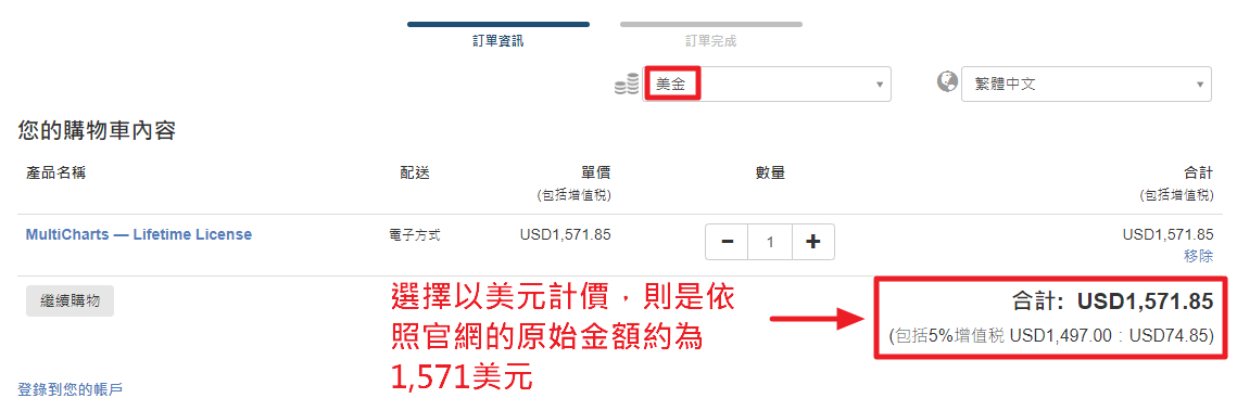 Pricing in USD