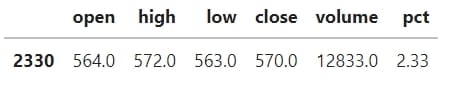 python_crawler2_101112151608-2