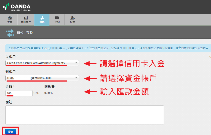 Deposit process step-1-3