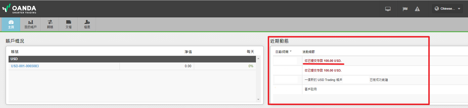 Deposit process step-1-5