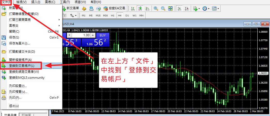 Mt4實戰下單1