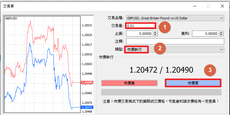 Mt4實戰下單4