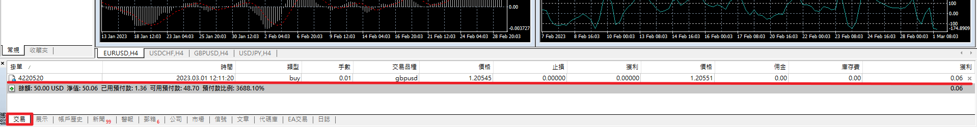 Mt4實戰下單6