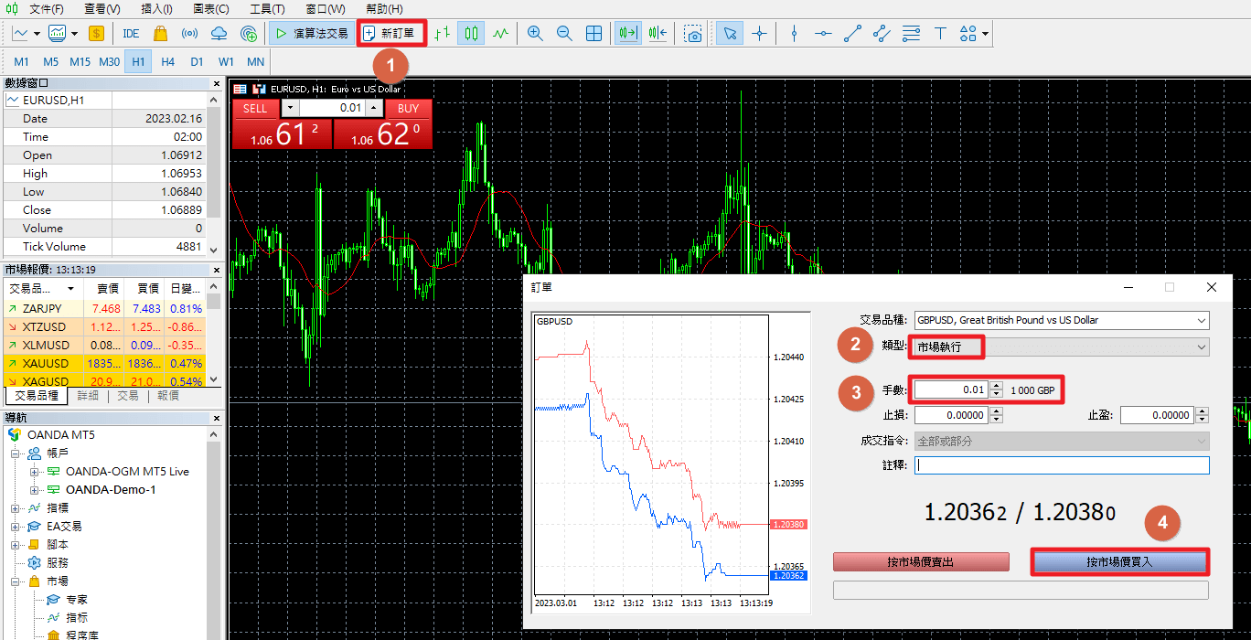 Mt5實戰下單4