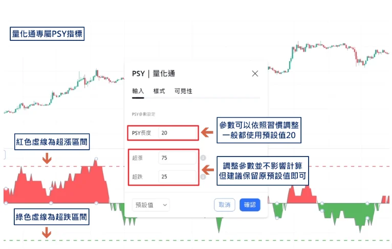 Psy 參數設定 1