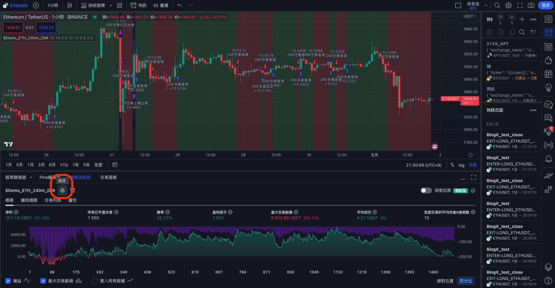 截圖 2023 05 01 下午9.30.50