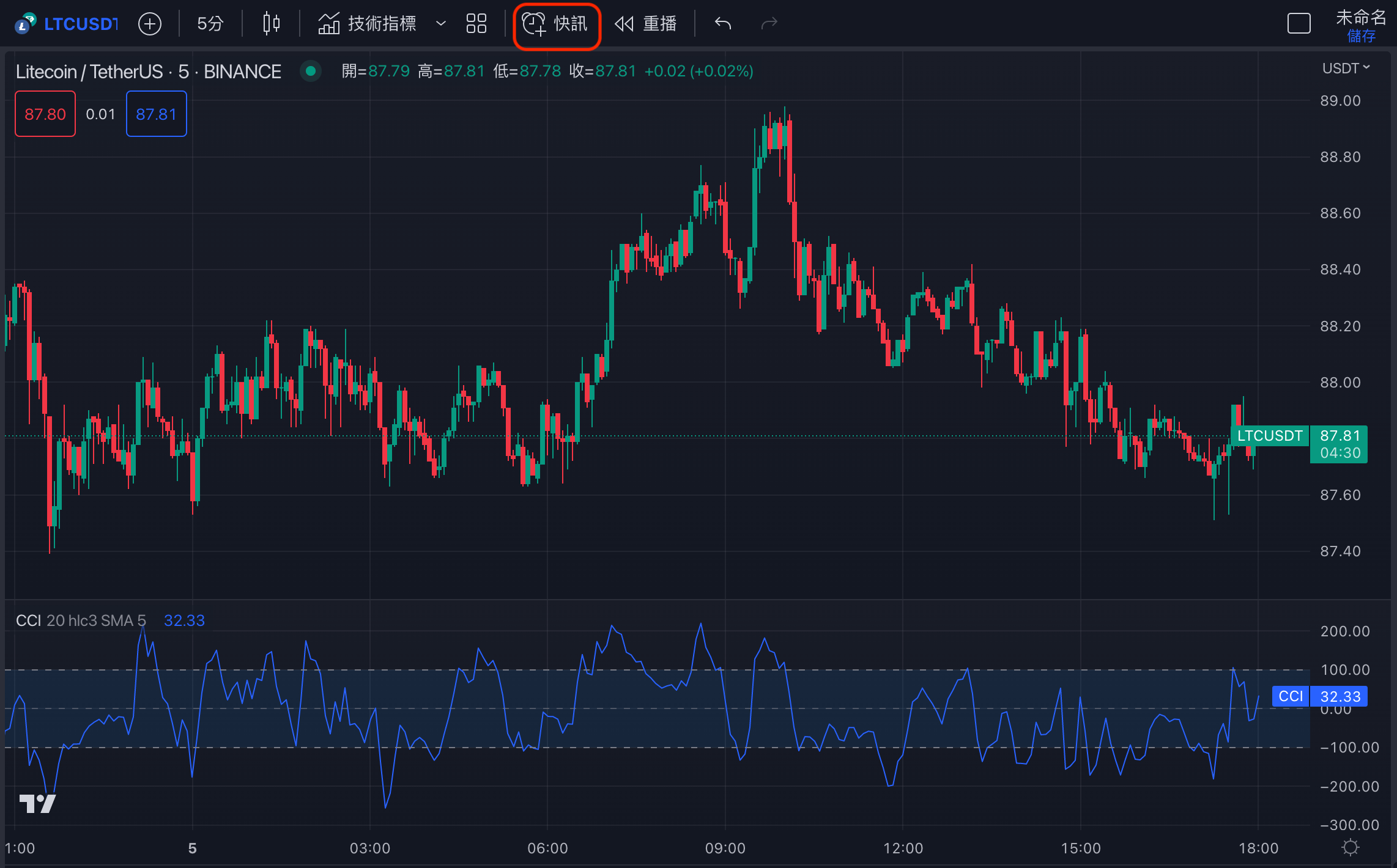 截圖 2023 05 05 下午6.00.31