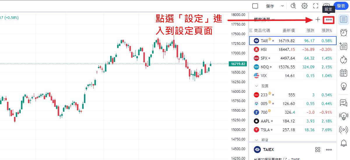 Tradingview 創建觀察清單 步驟 ３