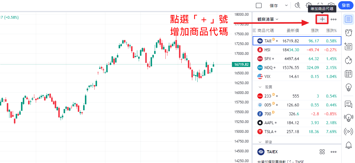 Tradingview 創建觀察清單 步驟 1