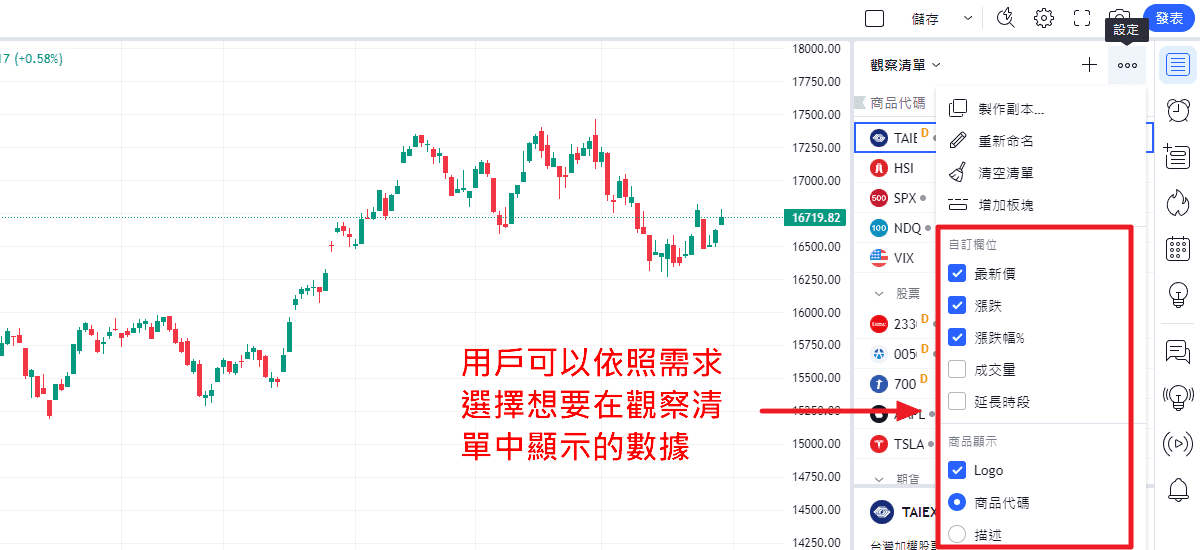 Tradingview 創建觀察清單 步驟 4