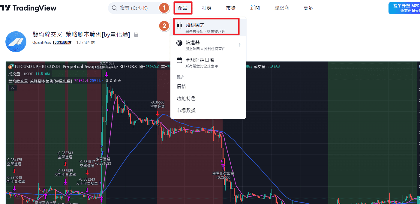 Tradingview 回測操作 步驟 3