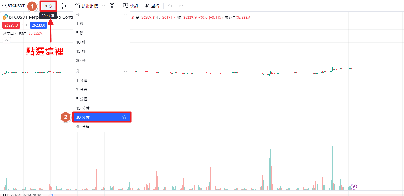 Tradingview 回測操作 步驟 5