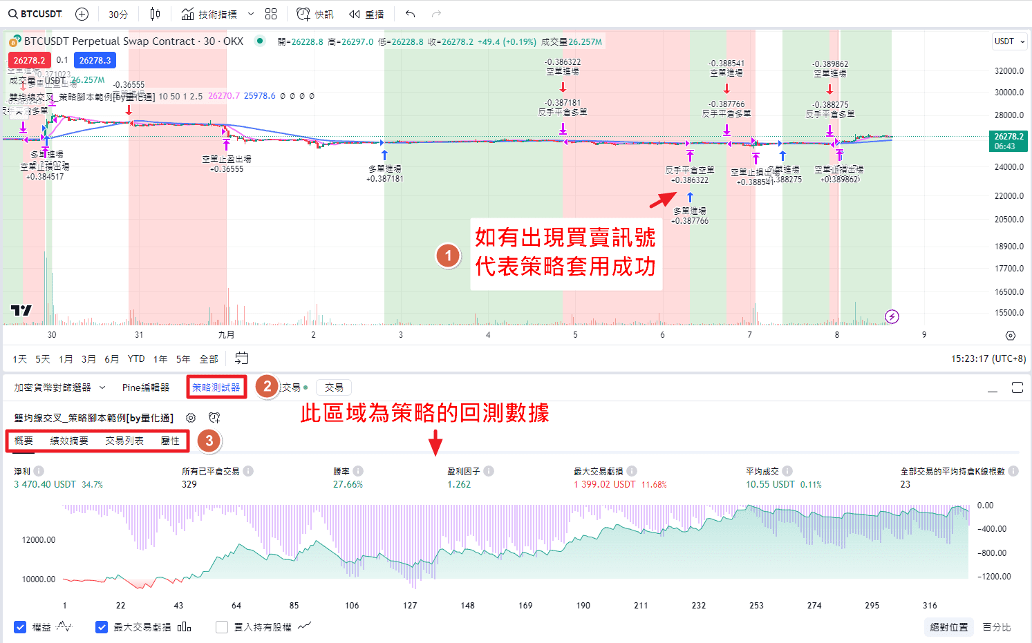 Tradingview 回測操作 步驟 7