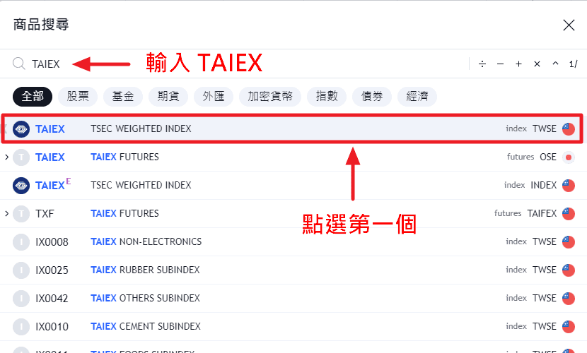 Tradingview 看台股 2