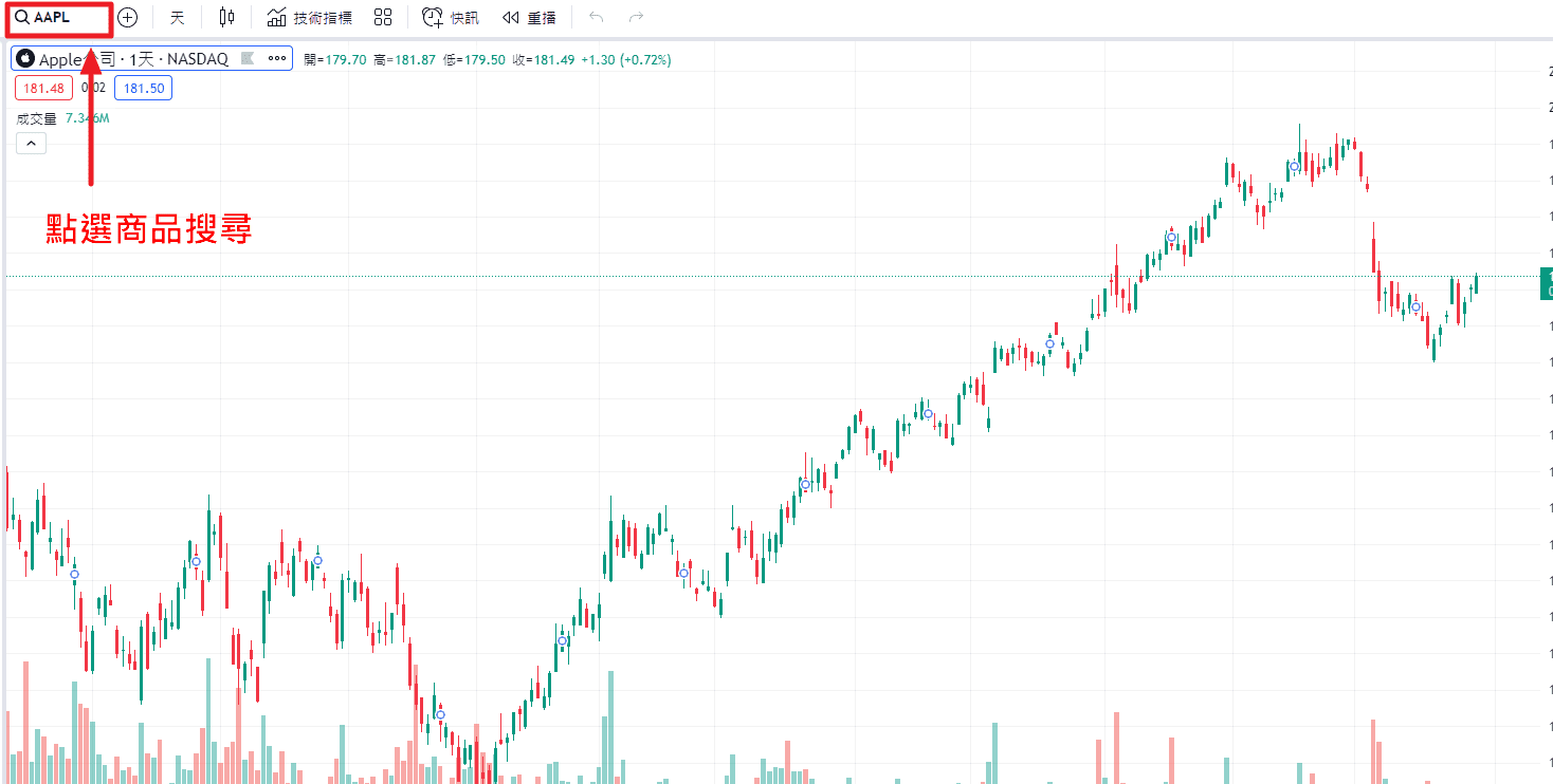 Tradingview 網頁版流程 2.1