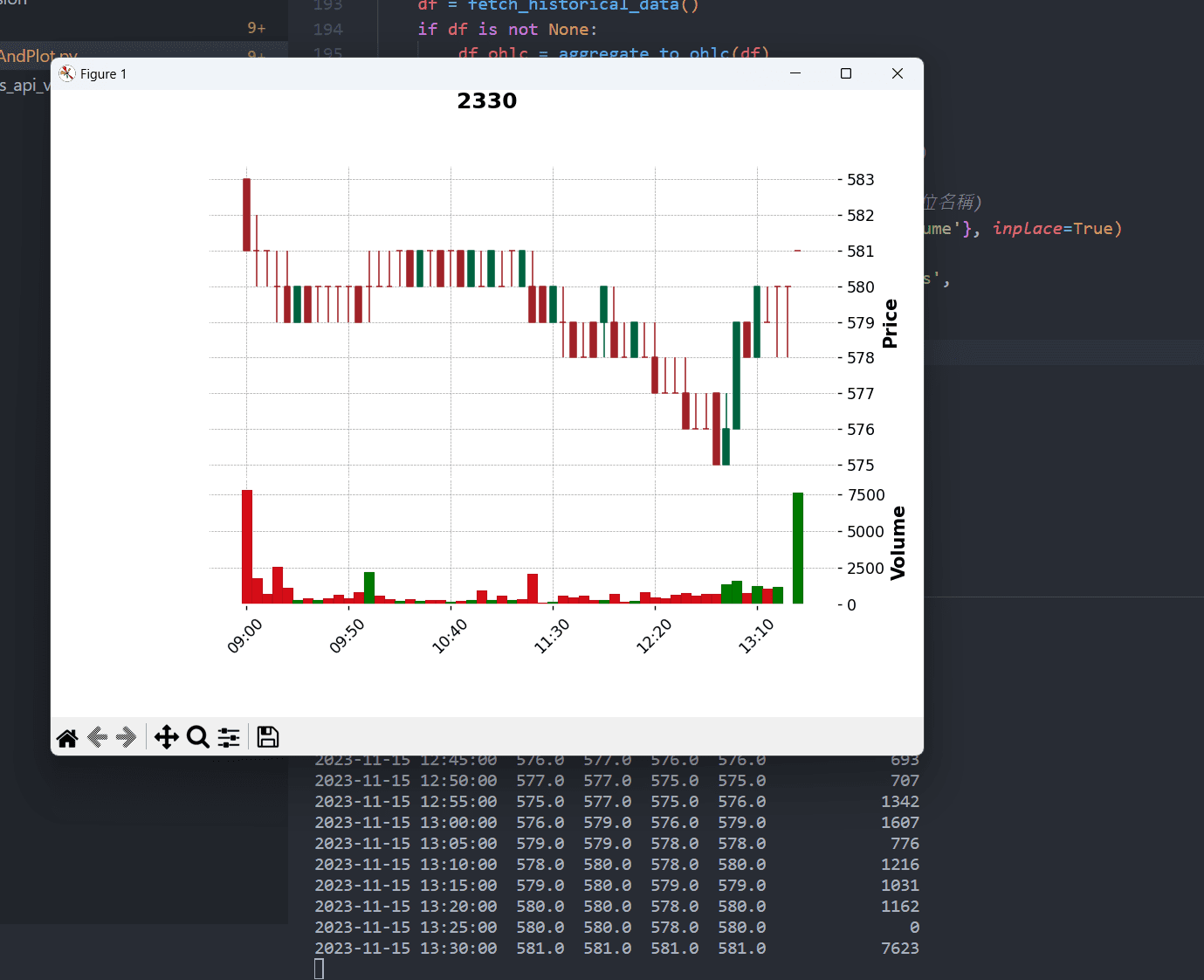 元富python 4