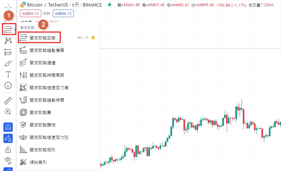 斐波那契回撤怎麼畫 1