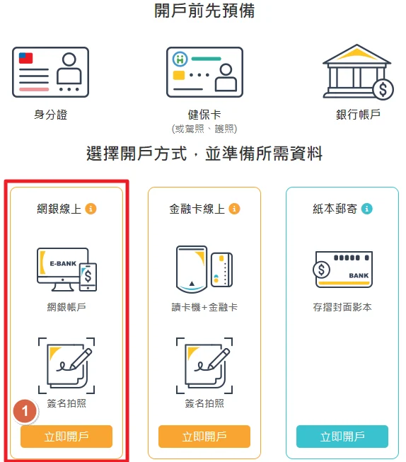 開戶註冊流程 3