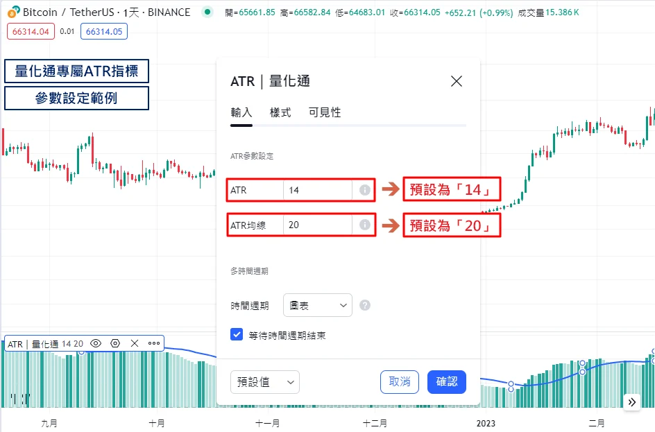 Atr指標參數設定