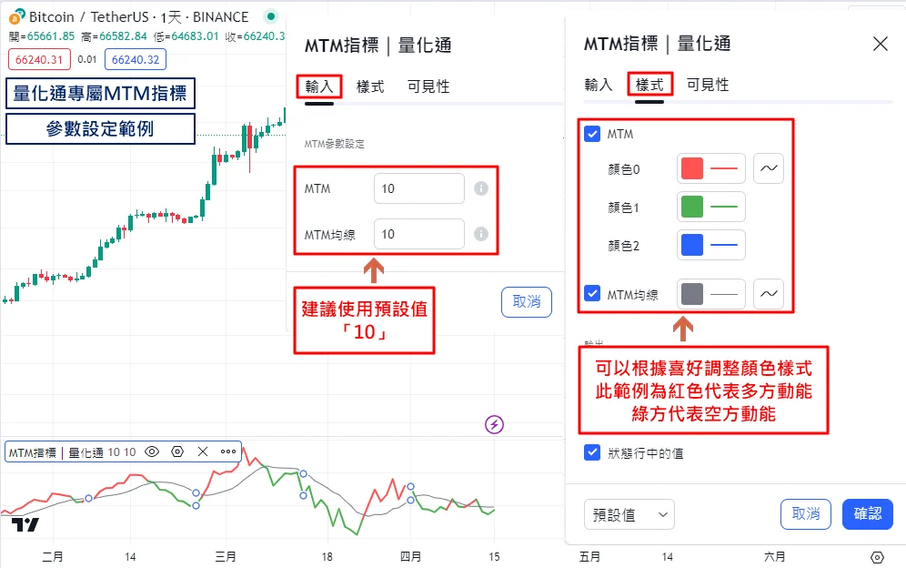 Mtm指標參數設定