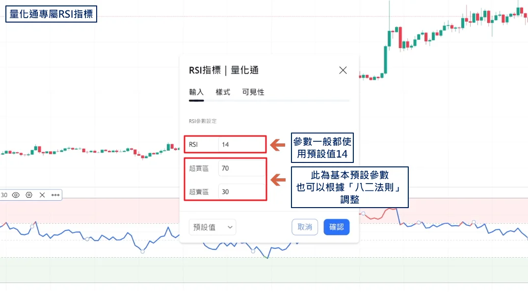 Rsi 指標參數設定