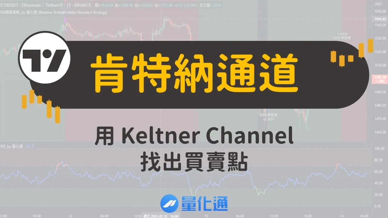 Keltner Channel 2 101303201151