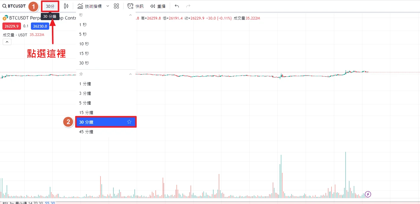 Tradingview 回測操作 步驟 5