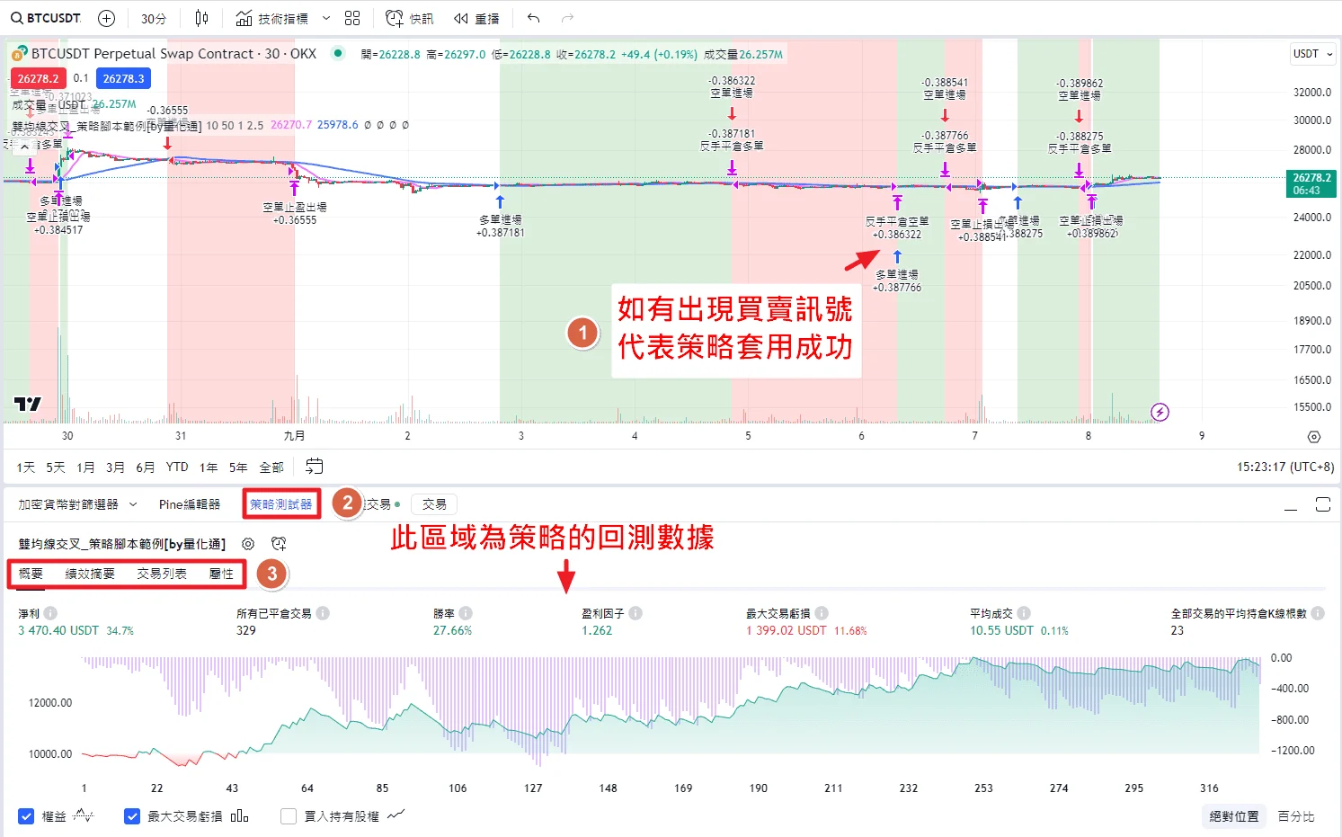 Tradingview 回測操作 步驟 7