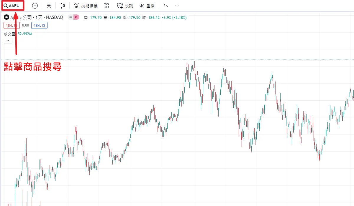 Tradingview 指標套用步驟 2