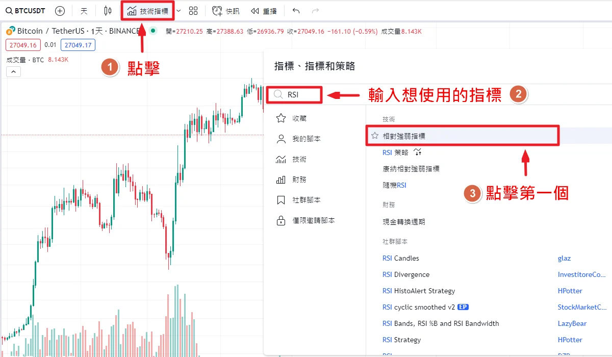 Tradingview 指標套用步驟 5