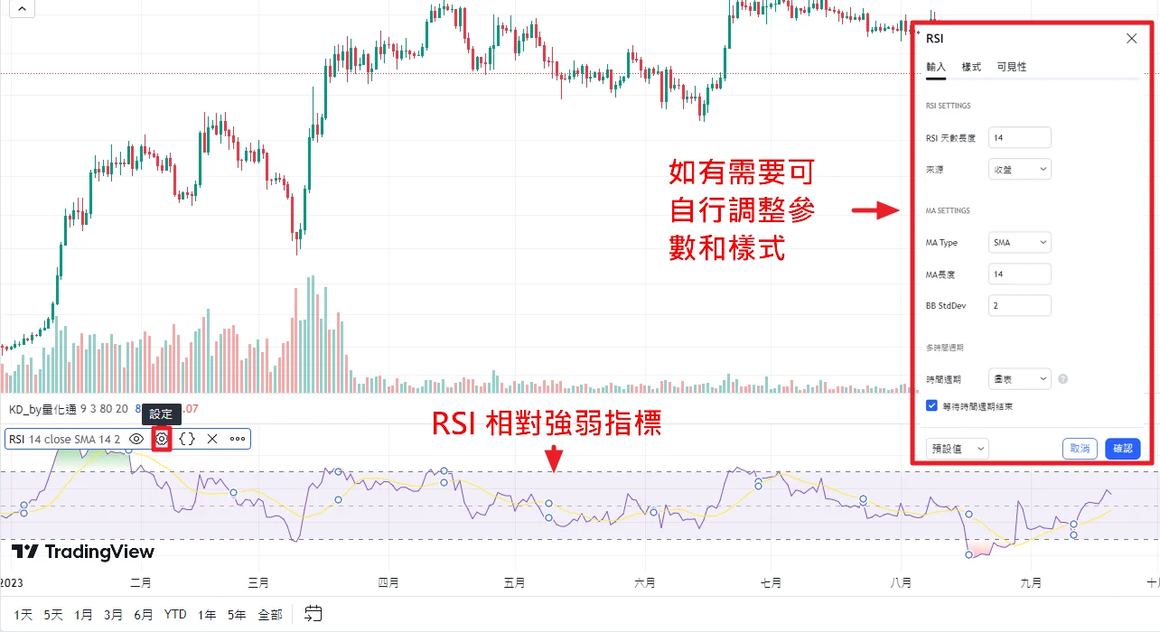 Tradingview 指標套用步驟 6