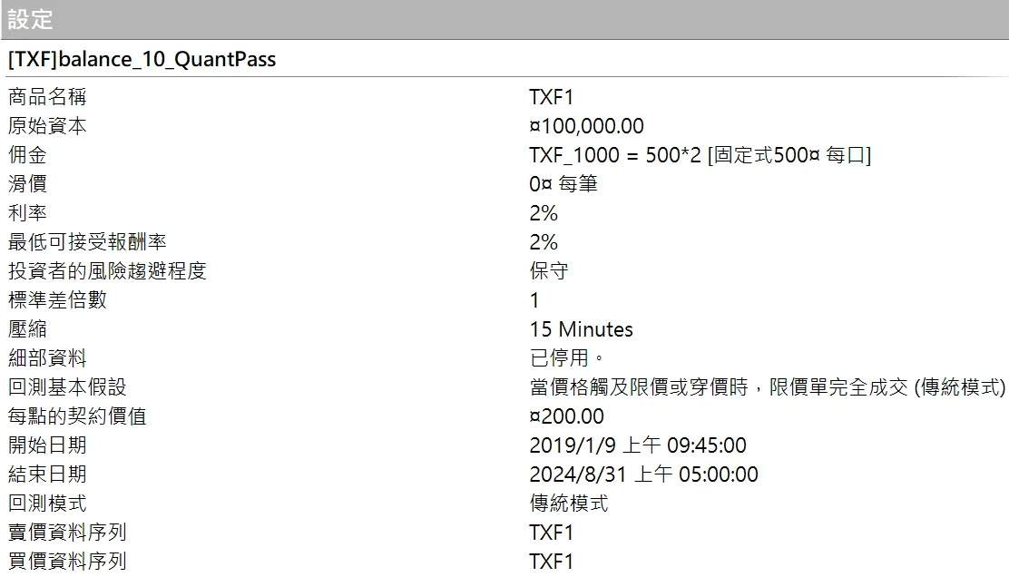 Txfbalance 10 Quantpass 設定