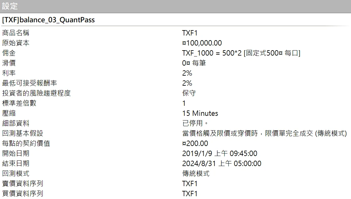 Txfbalance 03 Quantpass 設定