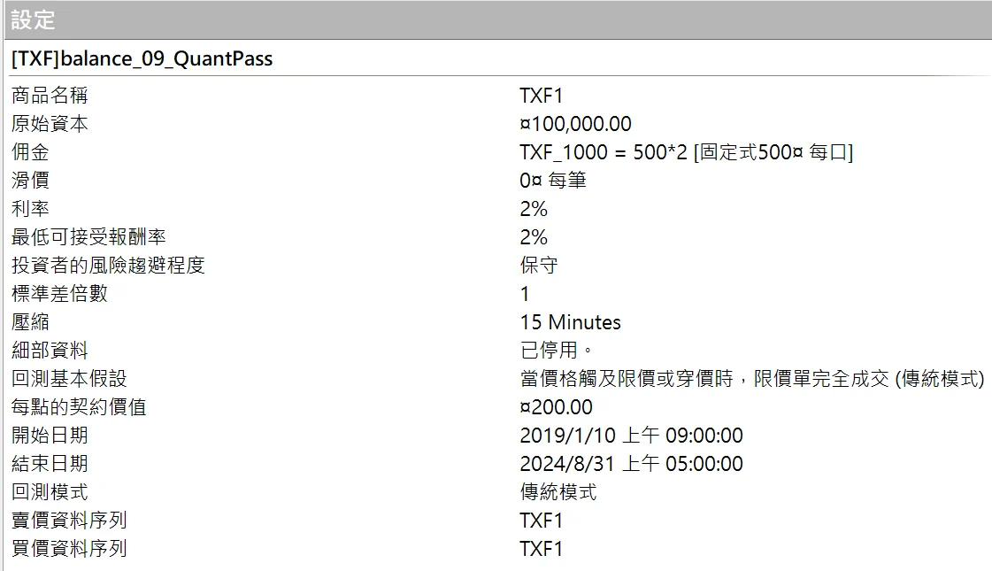 Txfbalance 09 Quantpass 設定