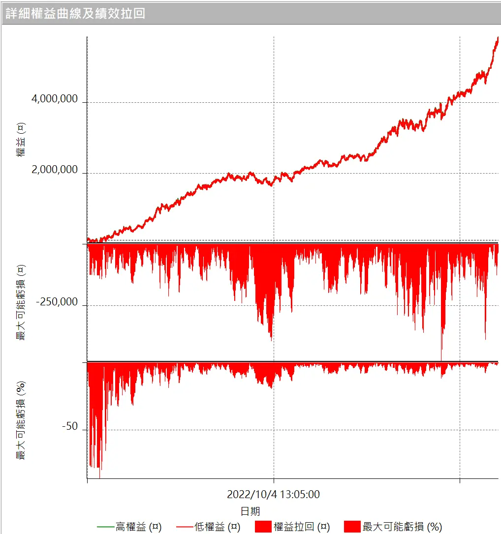 Txfbalance 01 Quantpass 設定