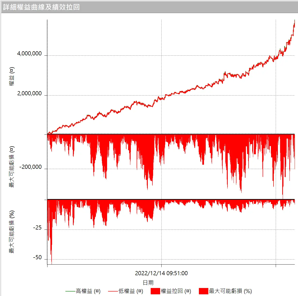Txfbalance 01 Quantpass 設定