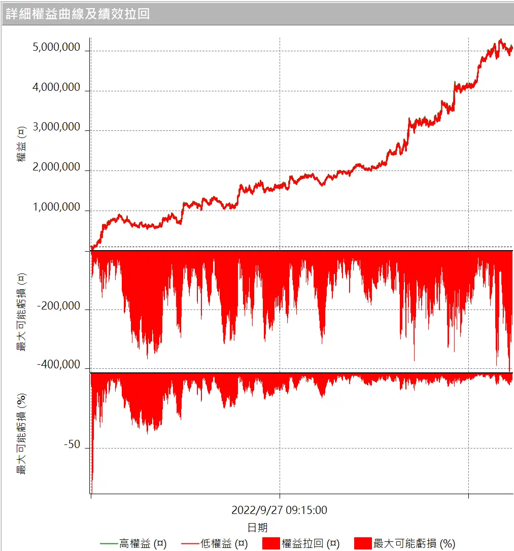 Txfbalance 01 Quantpass 設定