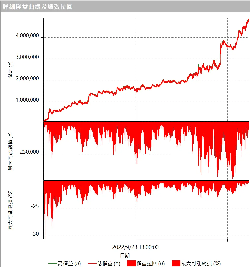 Txfbalance 01 Quantpass 設定