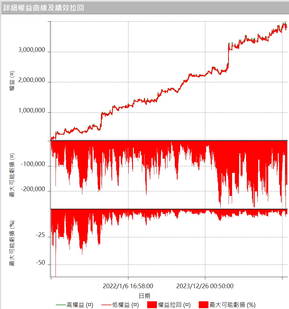 Txfbalance 01 Quantpass 設定