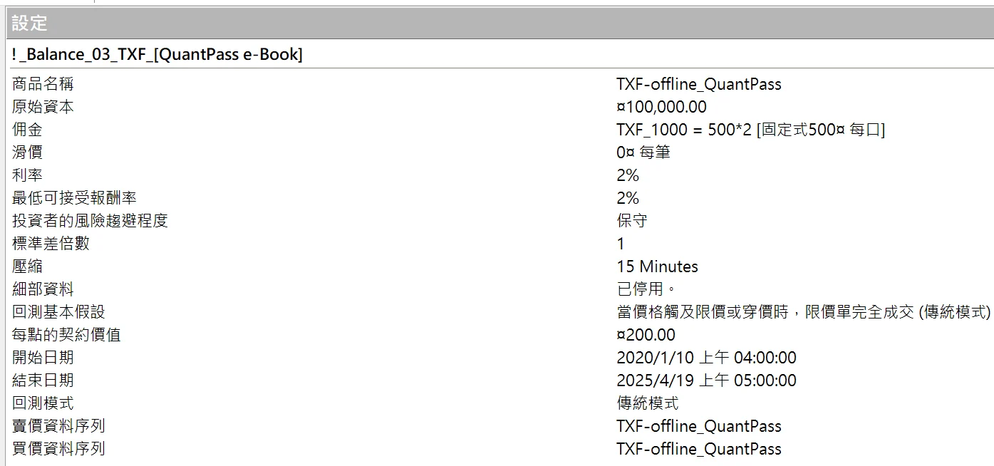 Txfbalance 01 Quantpass 設定