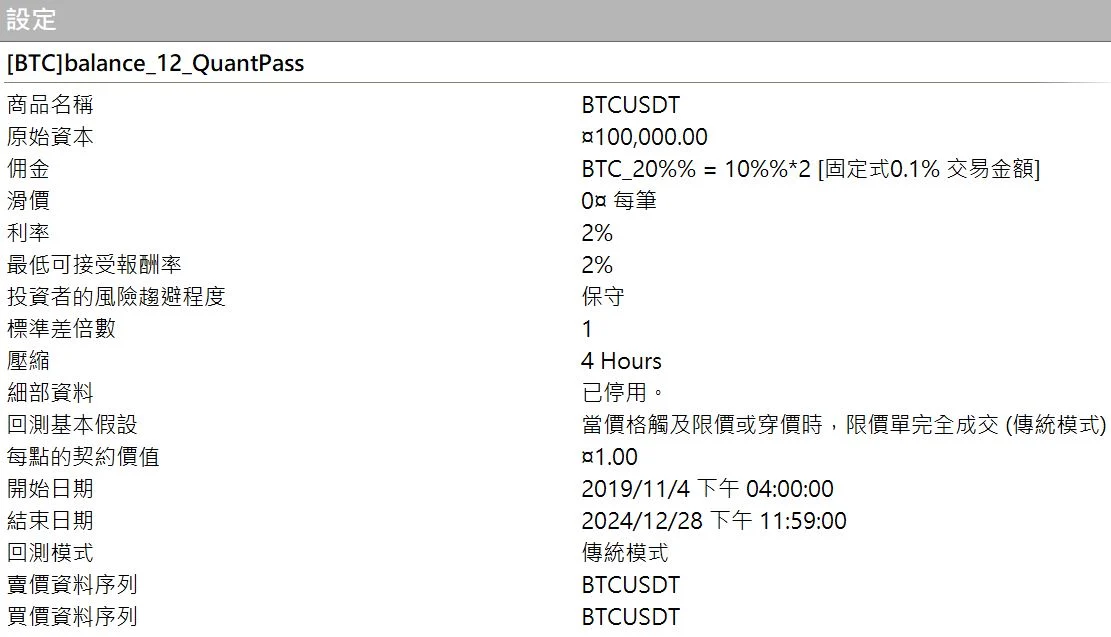 Txfbalance 01 Quantpass 設定