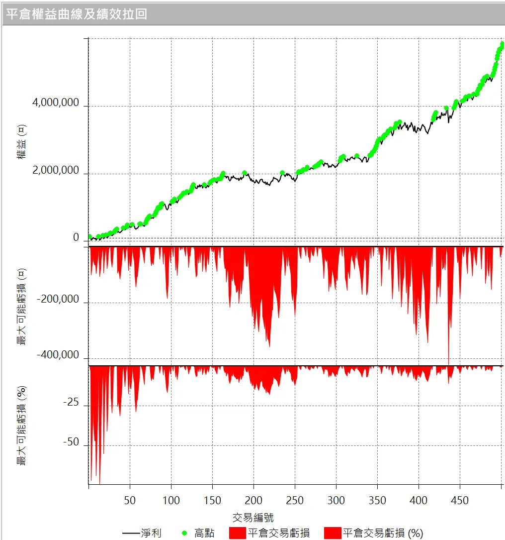 Txfbalance 01 Quantpass 設定