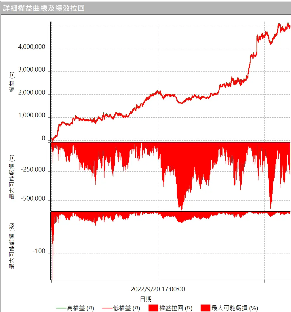 Txfbalance 01 Quantpass 設定