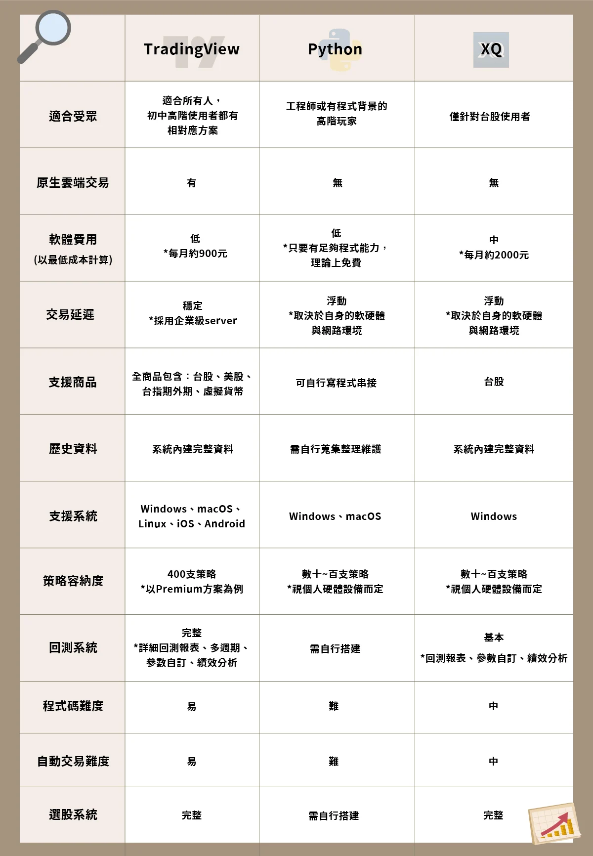 比較表 改