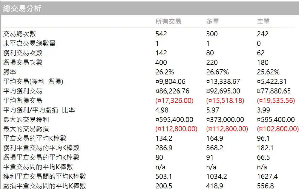 Txfbalance 01 Quantpass 年週期分析