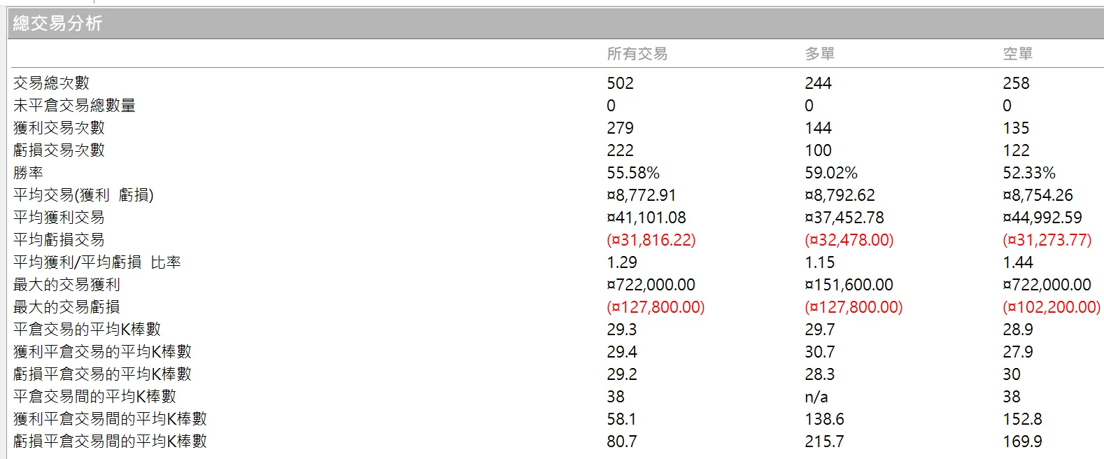 Txfbalance 01 Quantpass 年週期分析